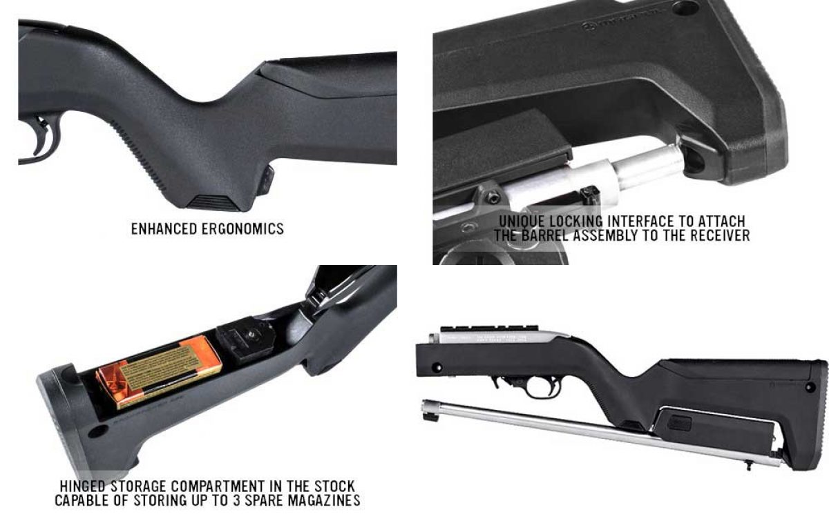 magpul 1022 takedown