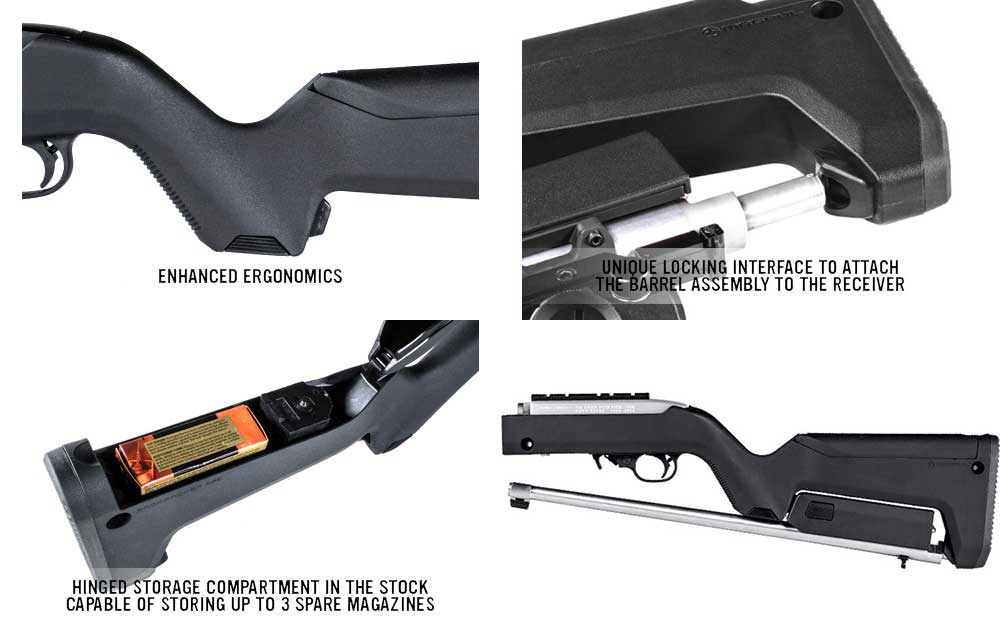 Magpul X-22 Backpacker Stock Features